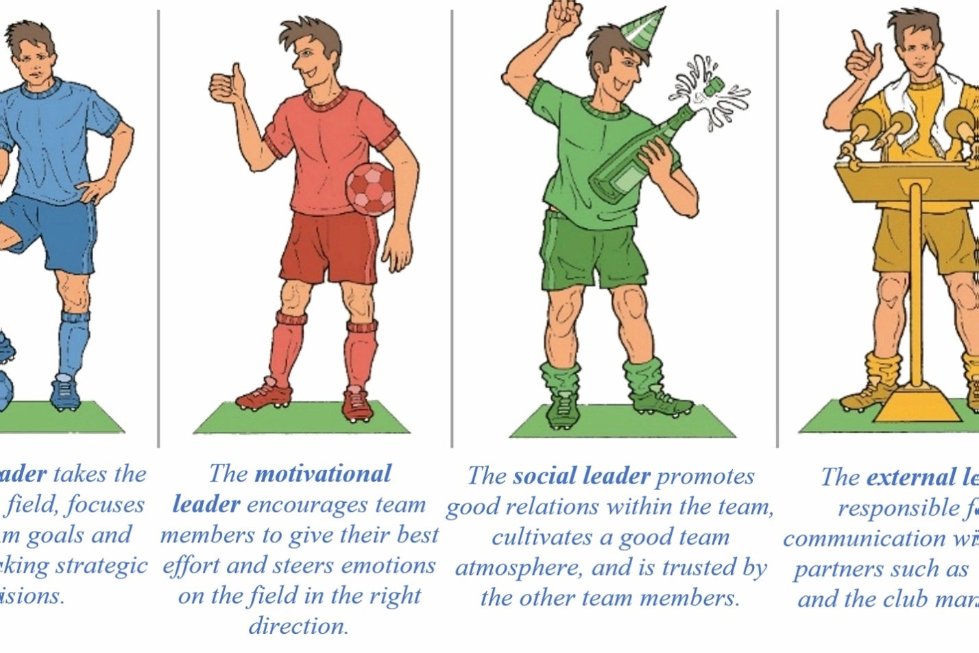 External team leadership workshop